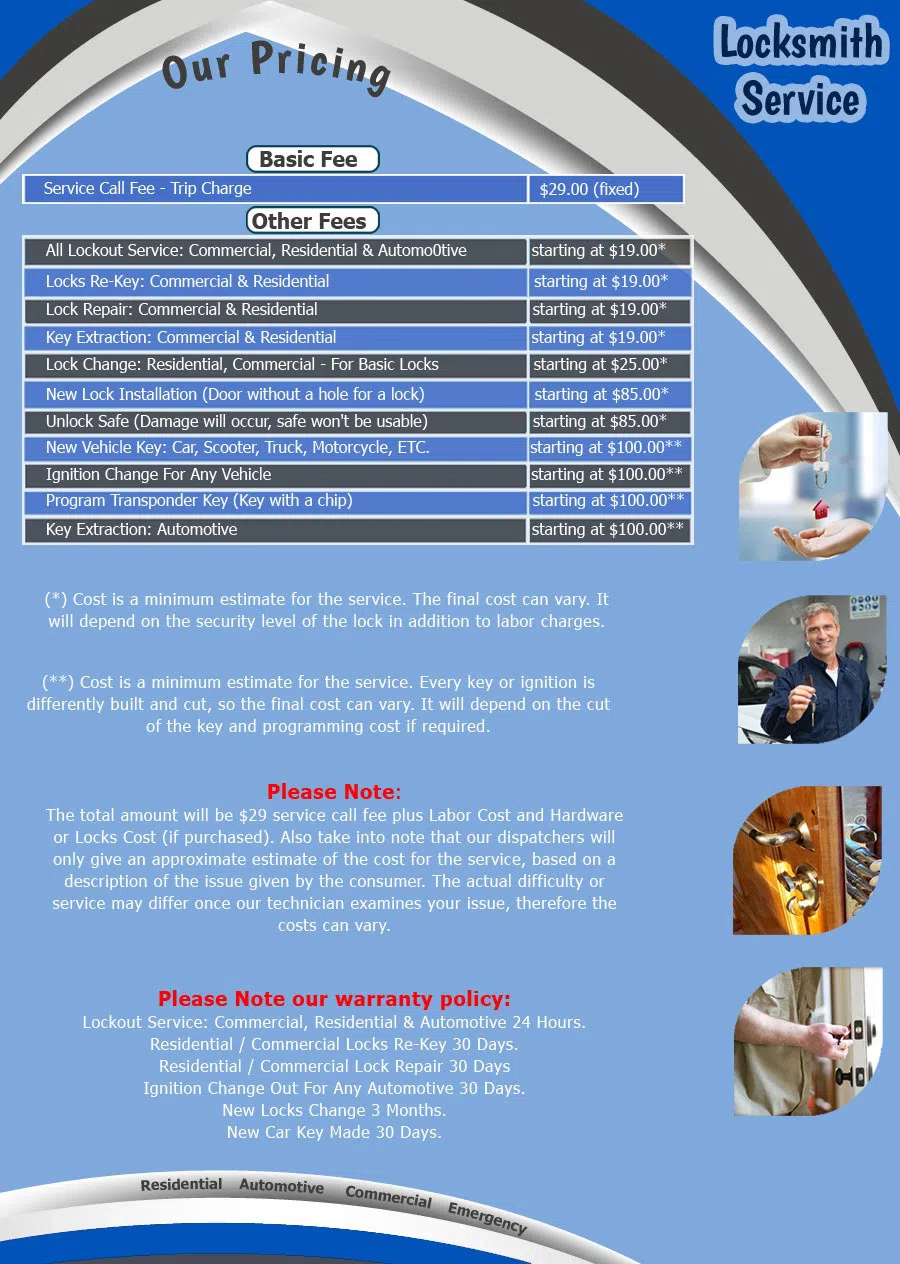 Saint Johns TX Locksmith Store, Austin, TX 512-607-4842